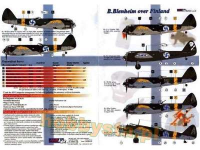 B.Blenheim Over Finland - zdjęcie 3