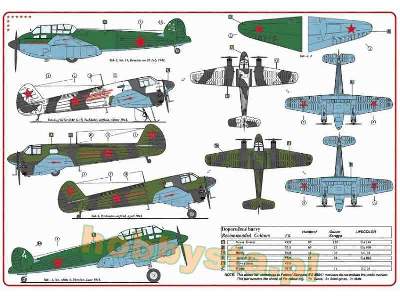 Yakovlev Yak-2, 4 & Yak-6 , Twin Engined Yaks - zdjęcie 3