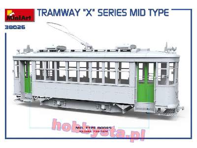 Tramway &#8220;x&#8221; Series Mid Type - zdjęcie 21