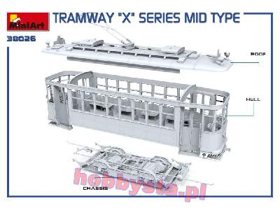 Tramway &#8220;x&#8221; Series Mid Type - zdjęcie 22
