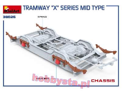 Tramway &#8220;x&#8221; Series Mid Type - zdjęcie 24
