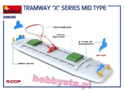 Tramway &#8220;x&#8221; Series Mid Type - zdjęcie 25