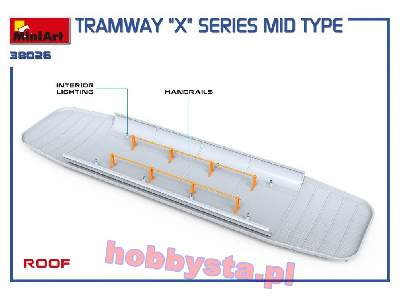 Tramway &#8220;x&#8221; Series Mid Type - zdjęcie 26