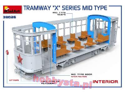 Tramway &#8220;x&#8221; Series Mid Type - zdjęcie 27