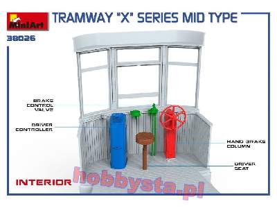 Tramway &#8220;x&#8221; Series Mid Type - zdjęcie 28