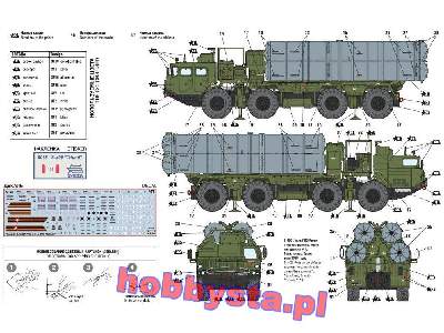 Rosyjska wyrzutnia rakiet S-400 TRIUMF SA-21 Growle - zdjęcie 9