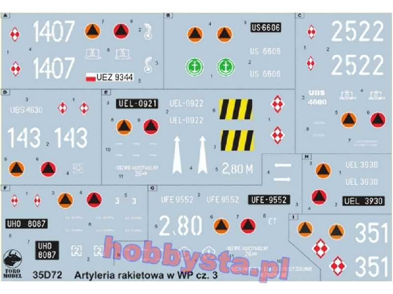 Artyleria rakietowa w Wojsku Polskim cz.3 - zdjęcie 1