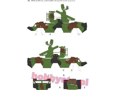 Artyleria rakietowa w Wojsku Polskim cz.3 - zdjęcie 2