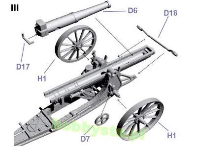 Haubica polowa 155 mm wz.1917 Schneider - zdjęcie 5