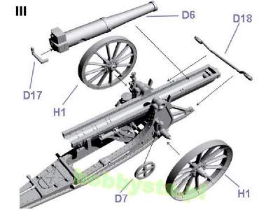 Haubica polowa 155 mm wz.1917 Schneider - zdjęcie 5