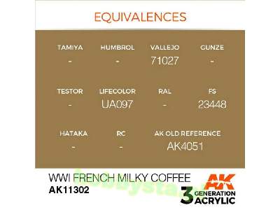 AK 11302 WWi French Milky Coffee - zdjęcie 3