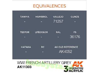 AK 11303 WWi French Artillery Grey - zdjęcie 3