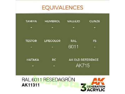 AK 11311 RAL 6011 Resedagrün - zdjęcie 3