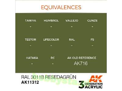AK 11312 RAL 6011b Resedagrün - zdjęcie 3