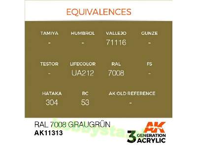 AK 11313 RAL 7008 Graugrün - zdjęcie 3