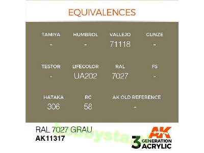 AK 11317 RAL 7027 Grau - zdjęcie 3