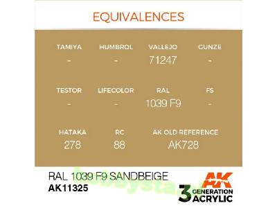 AK 11325 RAL 1039 F9 Sandbeige - zdjęcie 3