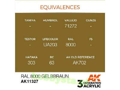 AK 11327 RAL 8000 Gelbbraun - zdjęcie 3