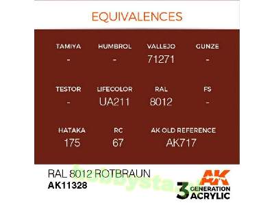 AK 11328 RAL 8012 Rotbraun - zdjęcie 3