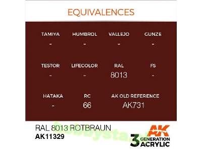 AK 11329 RAL 8013 Rotbraun - zdjęcie 3