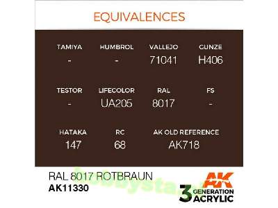 AK 11330 RAL 8017 Rotbraun - zdjęcie 3
