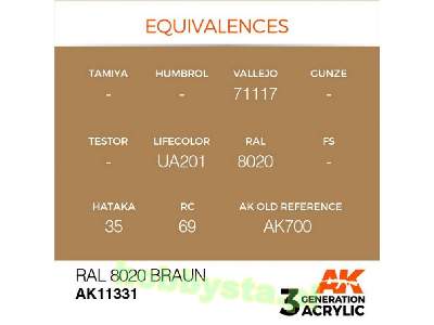 AK 11331 RAL 8020 Braun - zdjęcie 3