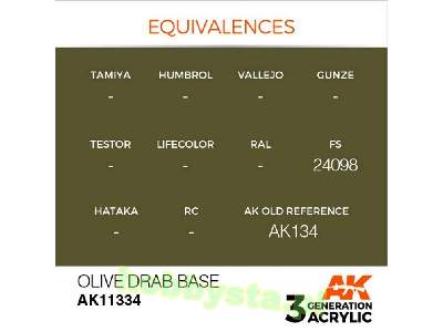 AK 11334 Olive Drab Base - zdjęcie 3