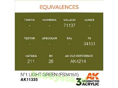 AK 11335 N&#186;1 Light Green (Fs34151) - zdjęcie 3