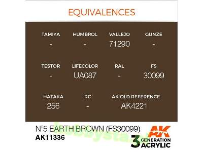AK 11336 N&#186;5 Earth Brown (Fs30099) - zdjęcie 3