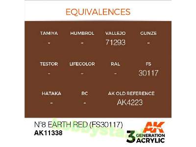 AK 11338 N&#186;8 Earth Red (Fs30117) - zdjęcie 3