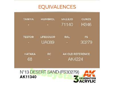 AK 11340 N&#186;13 Desert Sand (Fs30279) - zdjęcie 3