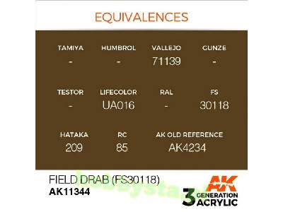 AK 11344 Field Drab (Fs30118) - zdjęcie 3