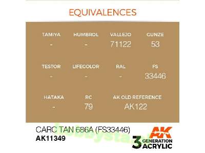 AK 11349 Carc Tan 686a (Fs33446) - zdjęcie 3