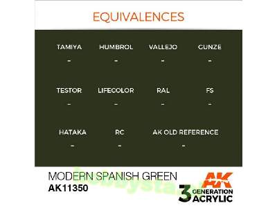 AK 11350 Modern Spanish Green - zdjęcie 3