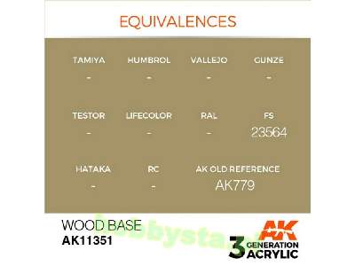 AK 11351 Wood Base - zdjęcie 3