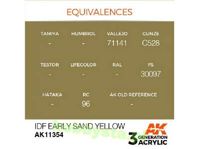 AK 11354 IDF Early Sand Yellow - zdjęcie 3