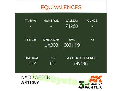 AK 11358 NATO Green - zdjęcie 3
