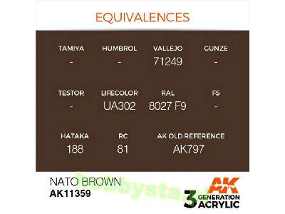 AK 11359 NATO Brown - zdjęcie 3