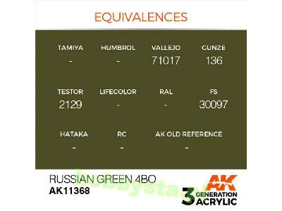 AK 11368 Russian Green 4BO - zdjęcie 3