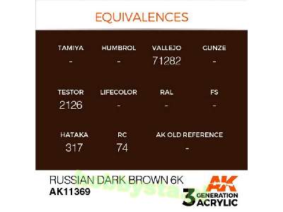 AK 11369 Russian Dark Brown 6k - zdjęcie 3