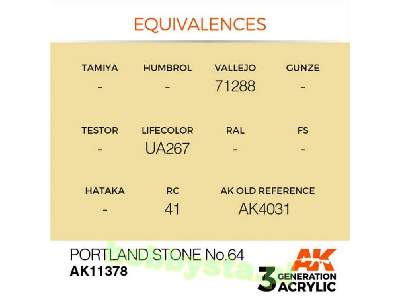 AK 11378 Portland Stone No.64 - zdjęcie 3