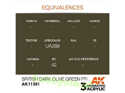 AK 11381 British Dark Olive Green Pfi - zdjęcie 3