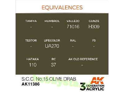 AK 11386 S.C.C. No.15 Olive Drab - zdjęcie 3