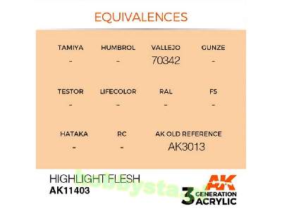 AK 11403 Highlight Flesh - zdjęcie 3