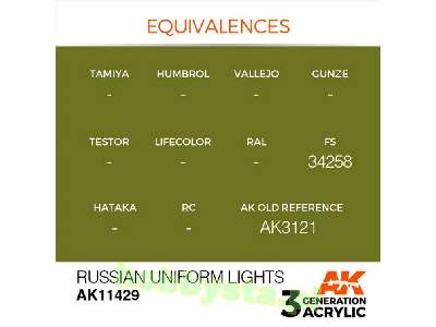 AK 11429 Russian Uniform Lights - zdjęcie 3