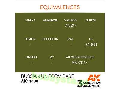 AK 11430 Russian Uniform Base - zdjęcie 3