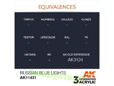 AK 11431 Russian Blue Lights - zdjęcie 3