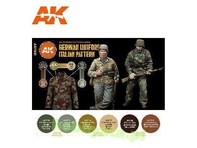 AK 11681 German Uniform Italian Pattern Set - zdjęcie 2