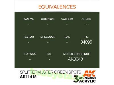 AK 11415 Splittermuster Green Spots - zdjęcie 3