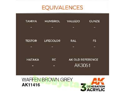 AK 11416 Waffen Brown Grey - zdjęcie 3